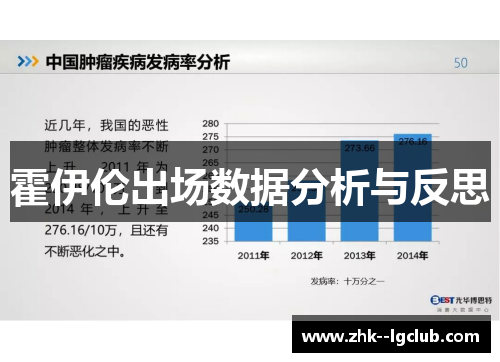 霍伊伦出场数据分析与反思