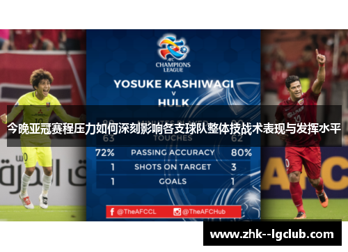 今晚亚冠赛程压力如何深刻影响各支球队整体技战术表现与发挥水平