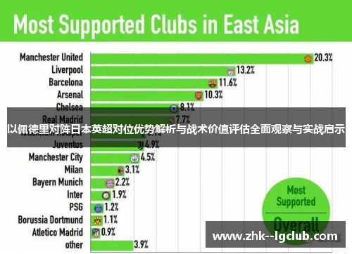 以佩德里对阵日本英超对位优势解析与战术价值评估全面观察与实战启示