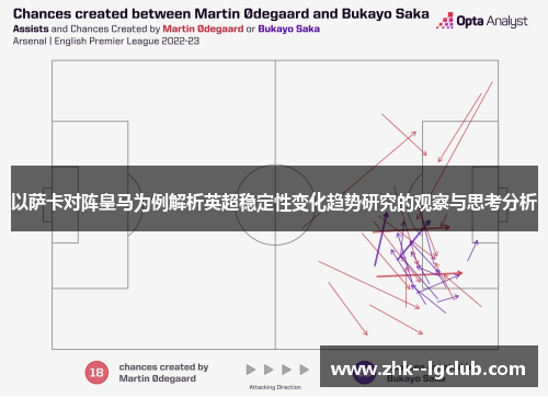 以萨卡对阵皇马为例解析英超稳定性变化趋势研究的观察与思考分析
