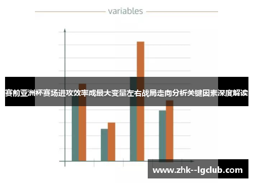 赛前亚洲杯赛场进攻效率成最大变量左右战局走向分析关键因素深度解读