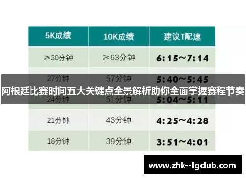 阿根廷比赛时间五大关键点全景解析助你全面掌握赛程节奏